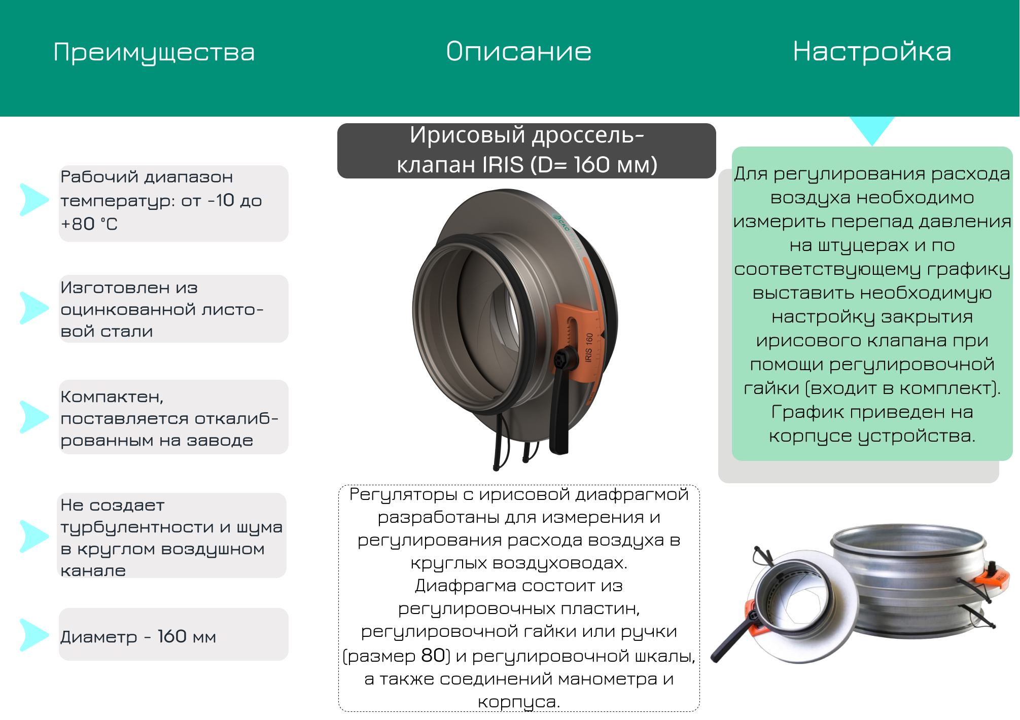 Описание и преимущества ирисовых клапанов Ventec