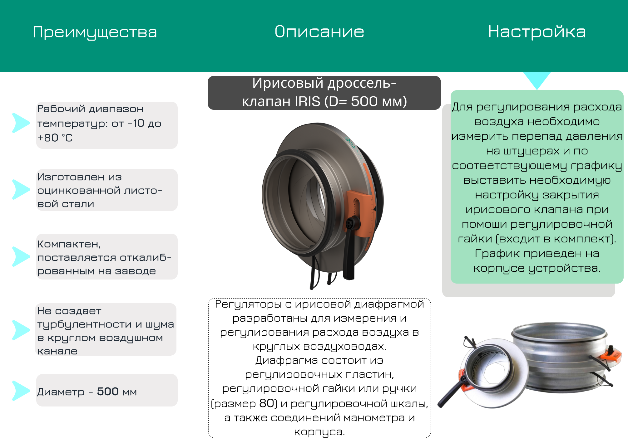 Отличие ирисовых клапанов Ventec от обычных дроссель-клапанов