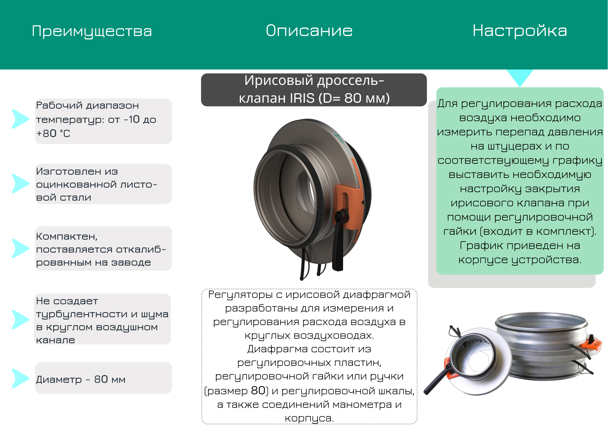 Ирисовый дроссель-клапан описание
